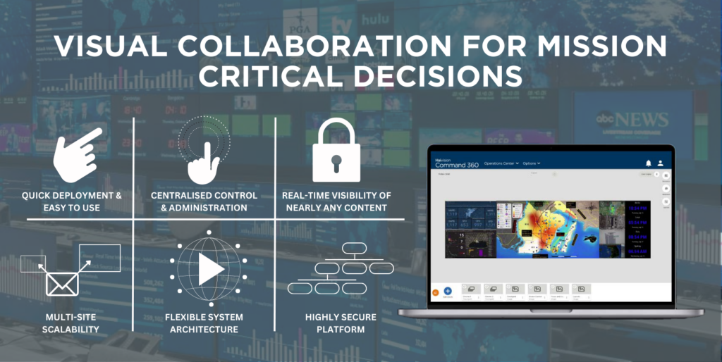 Control Room Visual Collaboration