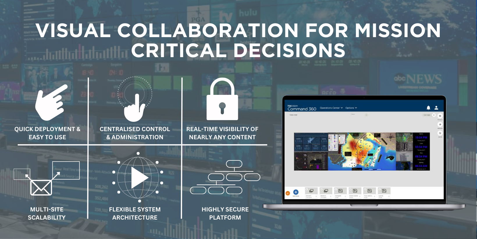 Visual Collaboration for Mission-Critical Decisions in Control Rooms