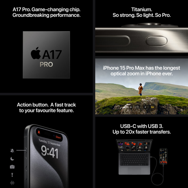 iPhone_15_Pro_Max_Features