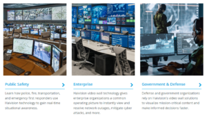 Control Room & Command Centre C360 Industries